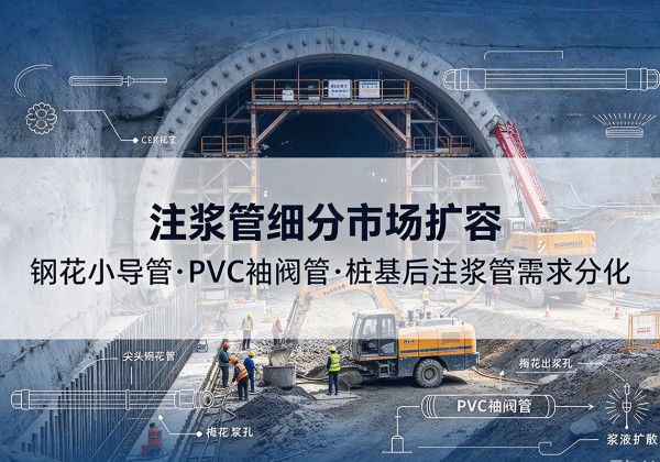舒兰注浆管细分市场扩容，隧道钢花小导管、PVC 袖阀管、桩基后注浆管需求分化